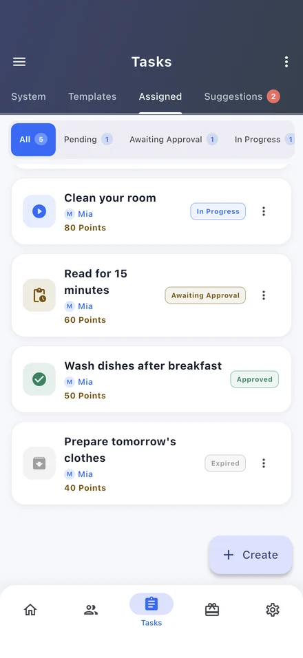DigiDix task board with tasks, progress, and points to earn